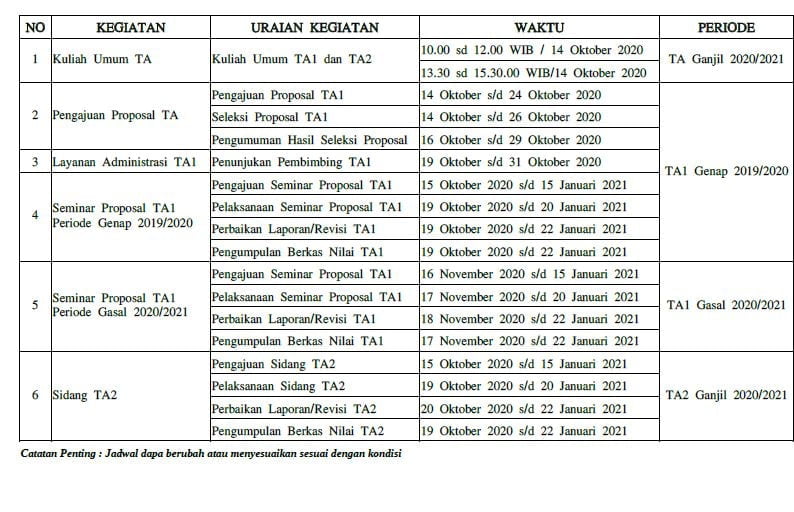 KALENDER TUGAS AKHIR (TA) 2020