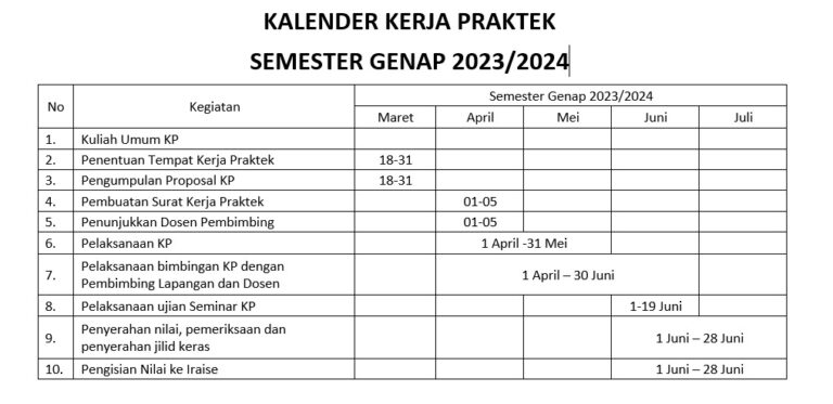 Kalender Kerja Praktek Semester Genap Tahun 2023-2024 Program Studi Sistem Informasi